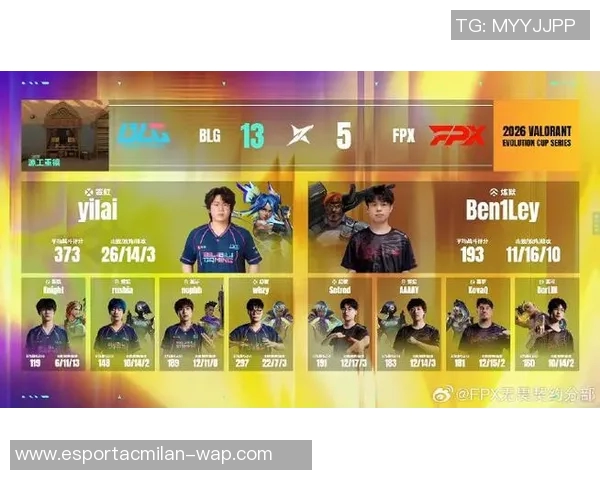 2026电竞新闻深入解析FPX战队在DOTA2巨献中的独特战术与策略运用